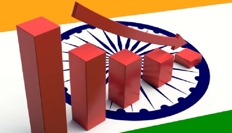 economy india