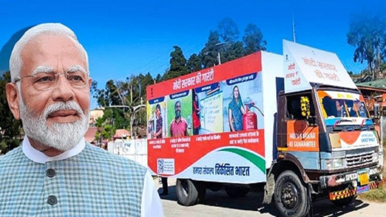 हकीकत क्या है ‘विकसित’ भारत के हल्ले की?